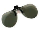 Polariscope Viewing Clip-on Glasses